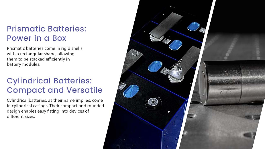Prismatic Batteries vs. Cylindrical Batteries: Unpacking the Differences 2 Prismatic Batteries