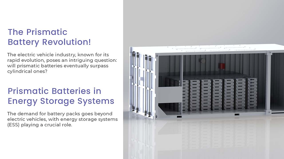Prismatic Batteries vs. Cylindrical Batteries: Unpacking the Differences 4 The Prismatic Battery Revolution