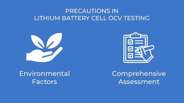 Lithium Battery Cell OCV Testing for Health & Capacity