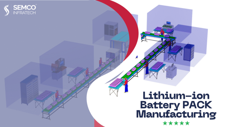 Lithium Ion Battery Pack Manufacturing