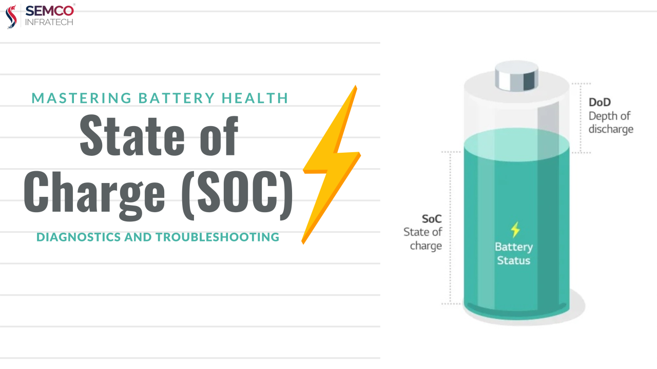 Mastering SOC: Accurate Diagnosis & Troubleshooting in Lithium-ion Batteries 1 Mastering Battery Health A deep dive into state of charge diagnostics and troubleshooting