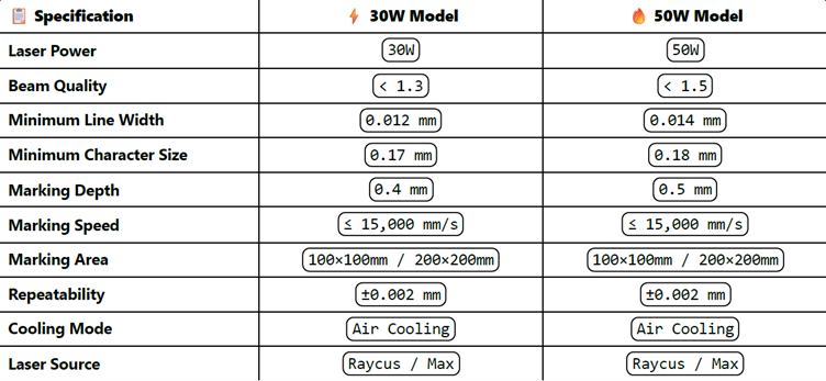 Empowering Smart Manufacturing: The Rise of Fiber Laser Marking Machines 2 image 8