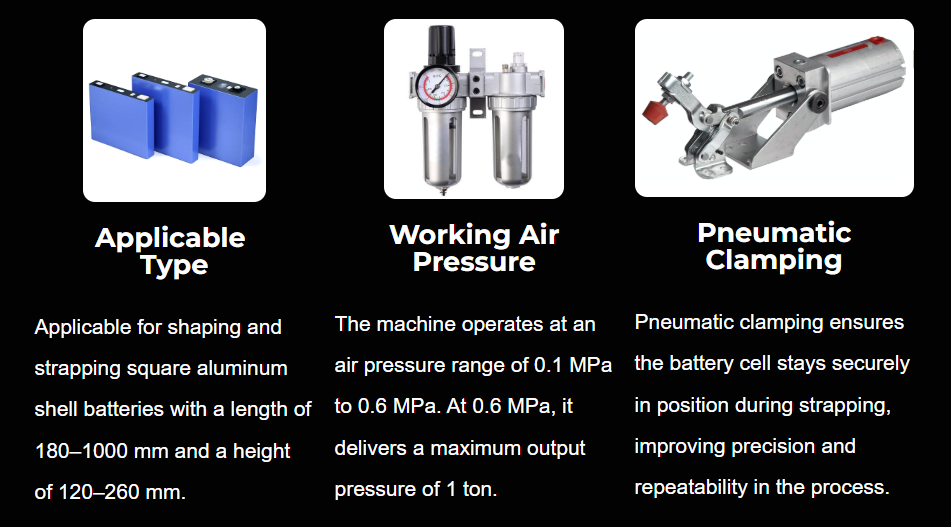 Battery Extrusion