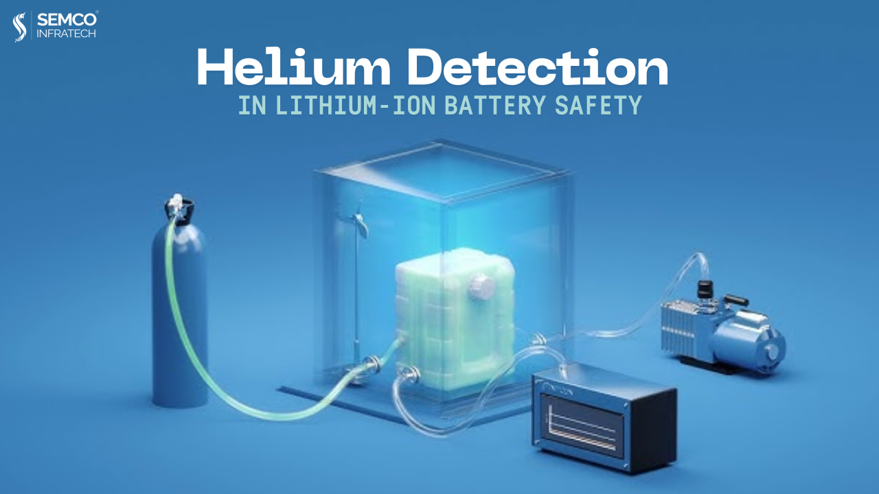 Helium Detection