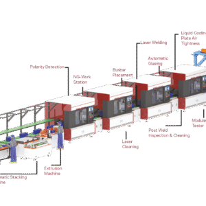 Cylindrical – Automatic assembly line