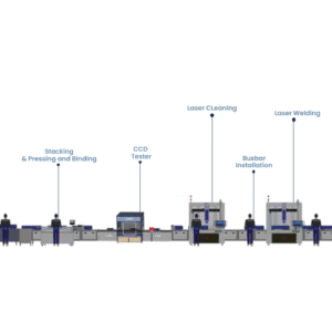 T3-product