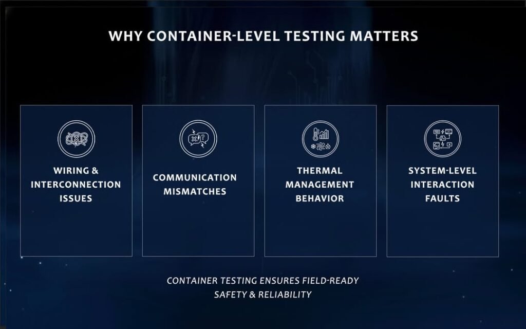 Why BESS Container Testing is Critical for Energy Storage Manufacturing 3 Industrial BESS Container Testing equipment by Semco Infratech