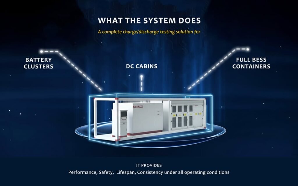 Why BESS Container Testing is Critical for Energy Storage Manufacturing 2 BESS Container Testing System in manufacturing facility