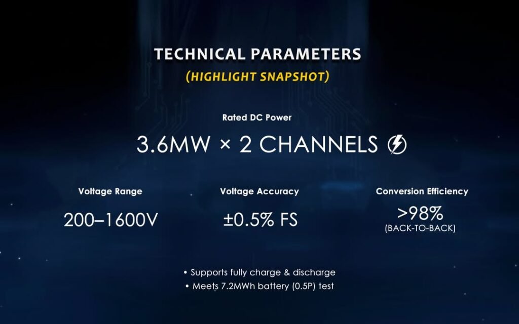 Why BESS Container Testing is Critical for Energy Storage Manufacturing 4 BESS Container Testing process for battery energy storage