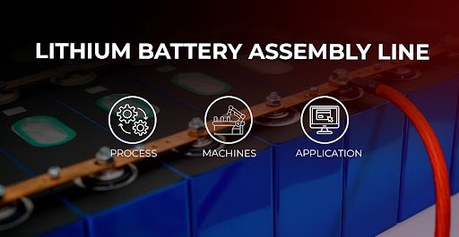 Lithium Battery Assembly Line: Process, Machines, and Applications 1 Lithium Battery Assembly Line