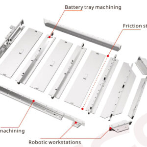 Battery Pack Cooling Plate Assembly Solution