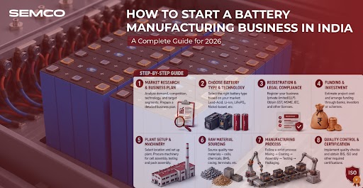 How to Start a Battery Manufacturing Business in India